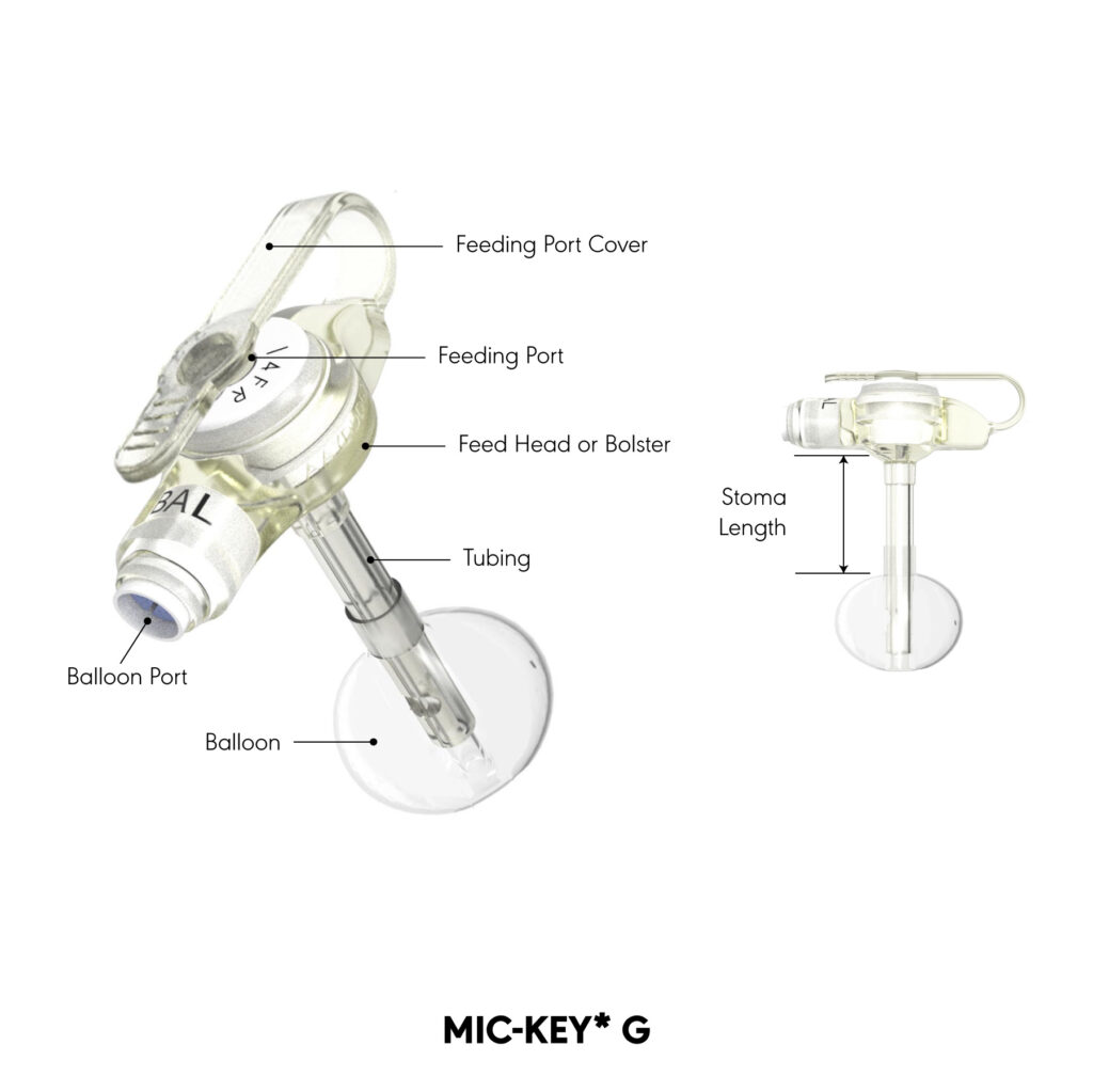Diagrama do produto MIC-KEY* G